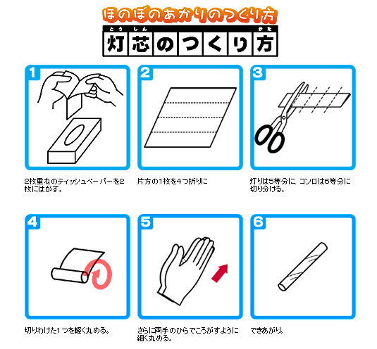 コンロ芯の作り方.gif